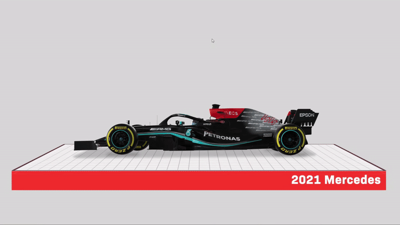 F1 Car Aerodynamics